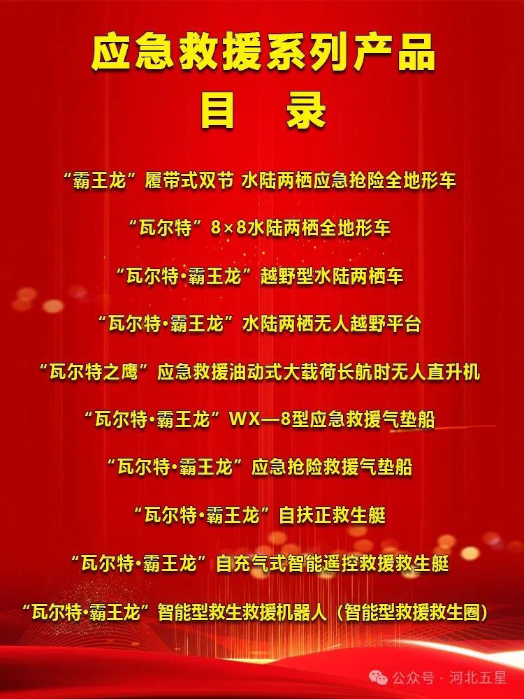 　　伟德国际——打造中国应急救援高新技术装备“一站式”科技创新平台