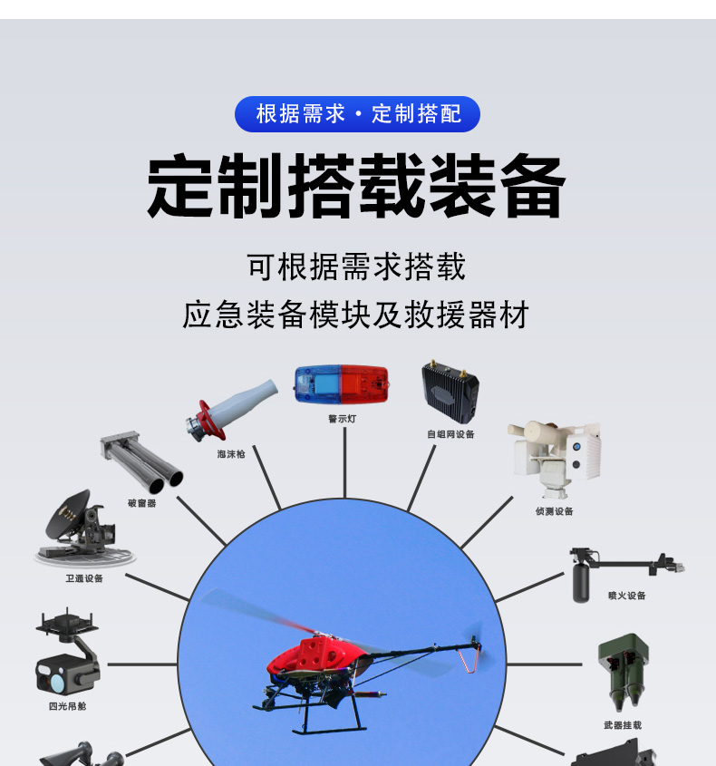 产品简介--油动式长航时大载荷应急救援无人机_05.jpg